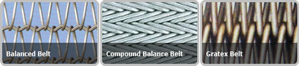 Wire Mesh Conveyor Belt Wire Mesh Belt Manufacturers in India